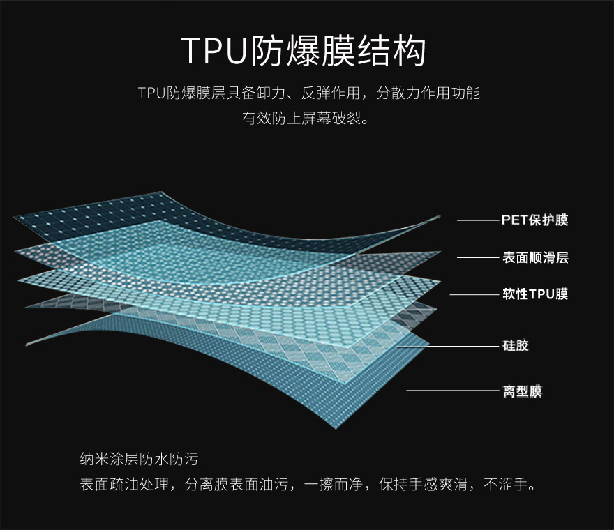 tpu国产麻豆免费视频，tpu保護膜結構圖