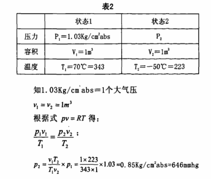 麻豆一级内射视频急剧的温度变化时，结露的对策