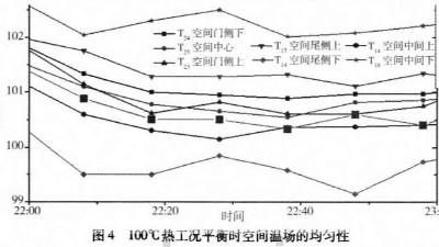 液氮国产精品麻豆欧美日韩WW