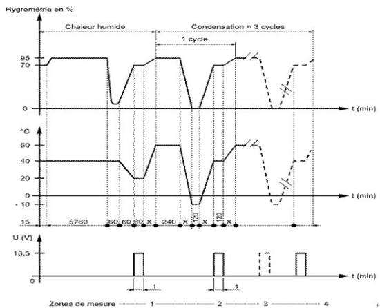 关于国产精品麻豆欧美日韩WW温度均匀性的相关问题（下）