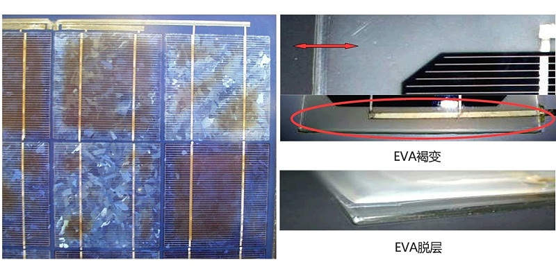变色、雾化、褐变、脱层