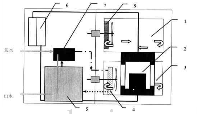 国产麻豆免费视频工作原理示意图