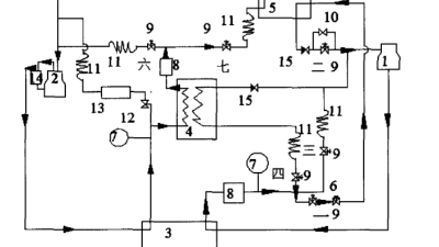 国产精品麻豆欧美日韩WW运行原理
